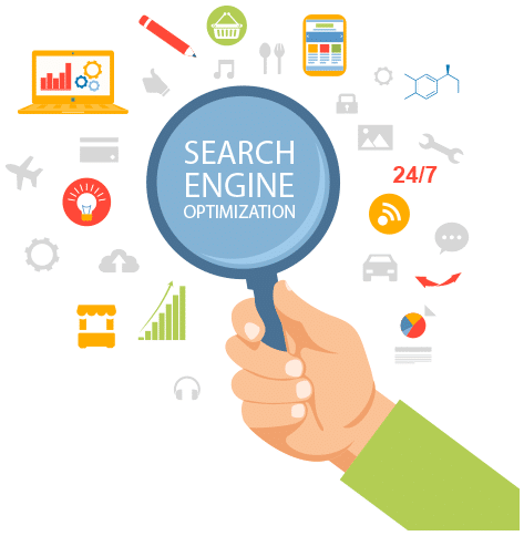 Search engine optimization or Pay-per-click?