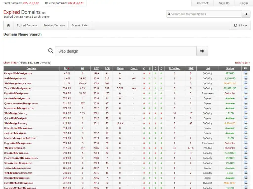Sort Domains by BackLinks
