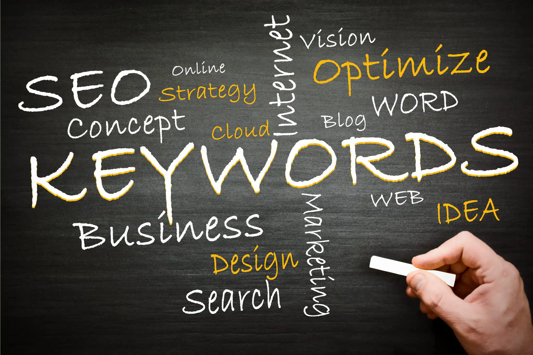 Long Tail Keywords