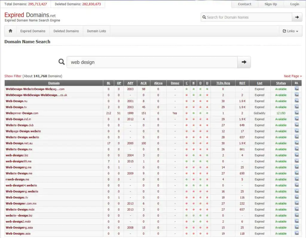 Exspired Domains