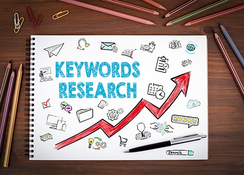 Using SEO and keywords to research your ideas