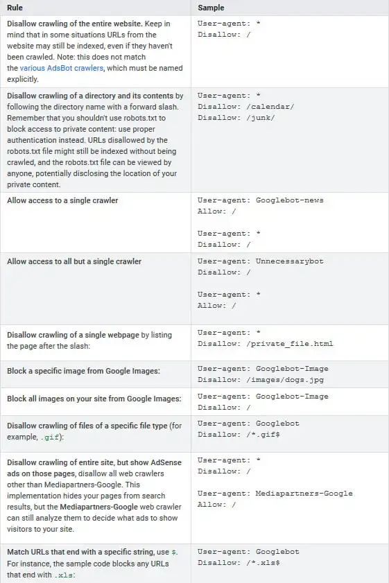 affordable small business seo packages