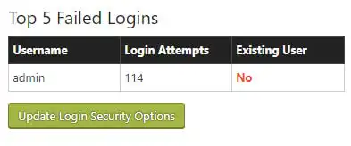 how to make website secure