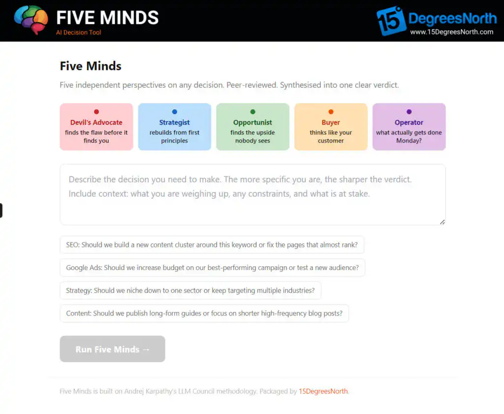 B2B SEO Tools